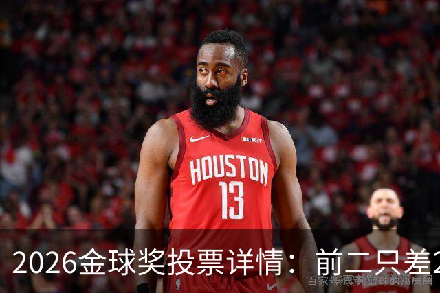 2026金球奖投票详情：前二只差28分 凯恩以微弱优势胜出